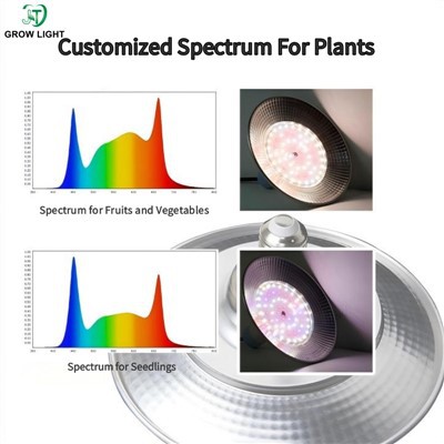 50W E27 UFO LED Grow Lights för plantor och grönsaker